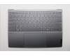 Lenovo 5CB1N62366 Tastatur inkl. Topcase ASM_EURO_ENG 21KR FPR