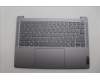 Lenovo 5CB1N90848 Tastatur inkl. Topcase ASM UKR H 83D3 ARGY