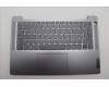 Lenovo 5CB1N94803 Tastatur inkl. Topcase ASM_NORDIC L 83E5AG BL
