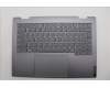 Lenovo 5CB1P00588 Tastatur inkl. Topcase ASM_USA ENG W21MX LG BL