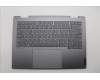 Lenovo 5CB1P00569 Tastatur inkl. Topcase ASM_RUS W 21MX LG BL