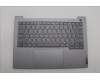 Lenovo 5CB1P00902 Tastatur inkl. Topcase ASM_UKR W21MR AG BL U