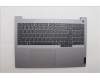 Lenovo 5CB1P00970 Tastatur inkl. Topcase ASM_EURO ENG W21MS AG H