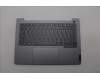 Lenovo 5CB1P01119 Tastatur inkl. Topcase ASM_BEL W21KG AGBL H