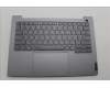 Lenovo 5CB1P27067 Tastatur inkl. Topcase ASM_RUS W 21MV AG BL