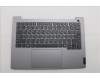 Lenovo 5CB1P31093 Tastatur inkl. Topcase ASM_RUS W 21MV AG