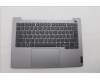 Lenovo 5CB1P31096 Tastatur inkl. Topcase schweiz W 21MV AG