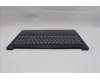 Lenovo 5CB1R30388 Tastatur inkl. Topcase ASM_HUN L 83KBCB BL