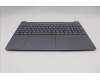 Lenovo 5CB1R33519 Tastatur inkl. Topcase ASM_RUS L 83K4 LG NBL