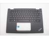 Lenovo 5M11H94745 MECH_ASM FRU NoWW C-Cvr+Mao KB ASM PMX