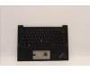 Lenovo 5M11K07684 MECH_ASM GRP KBD BZL,ENG,WL,DB,SUN