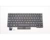 Lenovo 5N20V43315 NB_KYB CMSK-CS20,BK-NBL,PMX,TUR