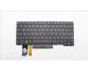 Lenovo 5N20V44219 NB_KYB CMFL-CS20,BK-BL,SRX,KOR