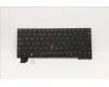 Lenovo 5N21A21758 NB_KYB CS21KBD SKTOP CHY,BL,BK,UK
