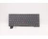 Lenovo 5N21A21971 NB_KYB CS21KBD SKTOP CHY,BL,GR,HUN