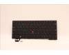 Lenovo 5N21D68094 NB_KYB CS22 FL TOP,BK-BL,LTN,RUS