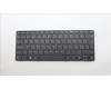 Lenovo 5N21L44178 NB_KYB Hun-PH1SREW-CCY-BLK-NBLKB