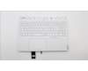 Lenovo 5CB1F38568 Tastatur inkl. Topcase ASM_JPN L82RF ST w/BU
