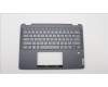 Lenovo 5CB1H79888 Tastatur inkl. Topcase ASM_TC W 82R7 SG BL