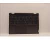 Lenovo 5CB1J03951 Tastatur inkl. Topcase ASM_THAI L82UF FPSG