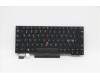 Lenovo 5N20V43179 NB_KYB CMSK-CS20,BK-NBL,LTN,NORDIC