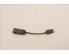 Lenovo 5C10V06004 KabelDisplayport1.4 to HDMI2.1 dongle