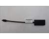 Lenovo 5C10V06007 KabelMDisplayport To HDMI Dongle