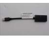 Lenovo 5C10V06016 KabelMDisplayport1.2 To HDMI 2.0 dongle