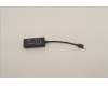 Lenovo 5C11H17797 KabelUSB-C 2.5G Ethernet Adapter
