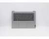Lenovo 5CB0X56613 Tastatur inkl. Topcase ASM_UKR L81WANFPPGYDIS