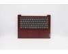 Lenovo 5CB0X56726 Tastatur inkl. Topcase ASM_SA L81WA NFPCRDDIS
