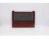 Lenovo 5CB0X56733 Tastatur inkl. Topcase ASM_UKR L81WANFPCRDDIS