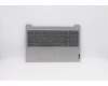Lenovo 5CB0X57493 Tastatur inkl. Topcase ASM_HB L81WB NFPPGYDIS