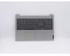 Lenovo 5CB0X57529 Tastatur inkl. Topcase ASM_SW L81WB FPPGYDIS