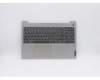 Lenovo 5CB0X57531 Tastatur inkl. TopcaseASM_CZ-SKL81WBFPPGYDIS