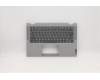 Lenovo 5CB0Y85350 Tastatur inkl. Topcase ASM_HB NBL NFP W81X1PG
