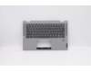Lenovo 5CB0Y85364 Tastatur inkl. Topcase ASM_USA BL FP W81X1PG