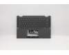 Lenovo 5CB0Y85490 Tastatur inkl. Topcase ASM_USA BL FP W81X1GY