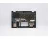 Lenovo 5CB0Y85495 Tastatur inkl. Topcase ASM_TI BL FP W81X1GY