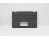 Lenovo 5CB0Y85500 Tastatur inkl. Topcase ASM_CH BL FP W81X1GY
