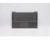 Lenovo 5CB0Y88942 COVER Upper C81YH AL_BLK FP BLKB_PORT