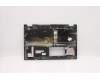 Lenovo 5CB0Y97624 Tastatur inkl. Topcase ASM_US NBL FP W81X3PG