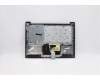 Lenovo 5CB0Y99380 Tastatur inkl. Topcase ASM_LA L82C2 IGIMR