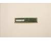 Lenovo 5M30V06905 Arbeitsspeicher RDIMM,32GB,DDR4,3200,Micron