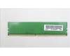 Lenovo 5M30V06859 Arbeitsspeicher EC4-UDIMM,16GB,DDR5,4800,Hynix