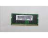 Lenovo 5M31K03077 Arbeitsspeicher ECS,32GB,DDR5,5600,SK Hynix