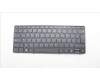 Lenovo 5N21L44121 NB_KYB LSP-PH1SREW-CCY-BLK-NBLKB