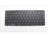 Lenovo 5N21L44183 NB_KYB GE-PH1SREW-CCY-BLK-NBLKB