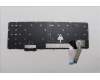 Lenovo 5N21M40051 NB_KYB 4C6TT50N-BK-CHY-CSA