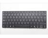 Lenovo 5N21Q56407 NB_KYB SPA-PS1SREW-CCY-BLK-NBLKB